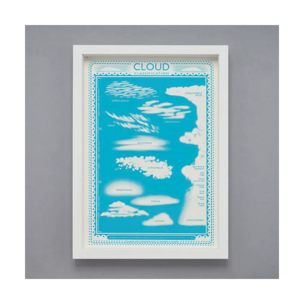 
                  
                    Clouds Screen Print
                  
                