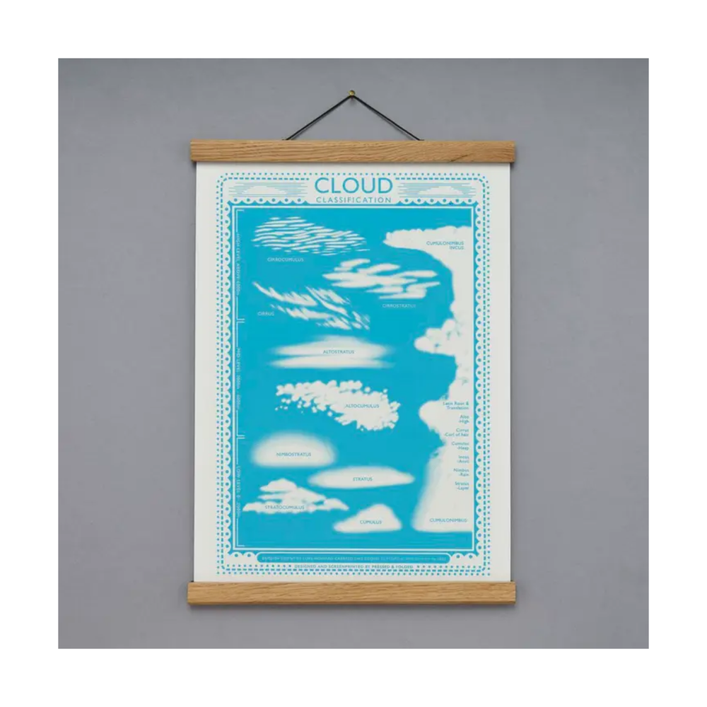 
                  
                    Clouds Screen Print
                  
                