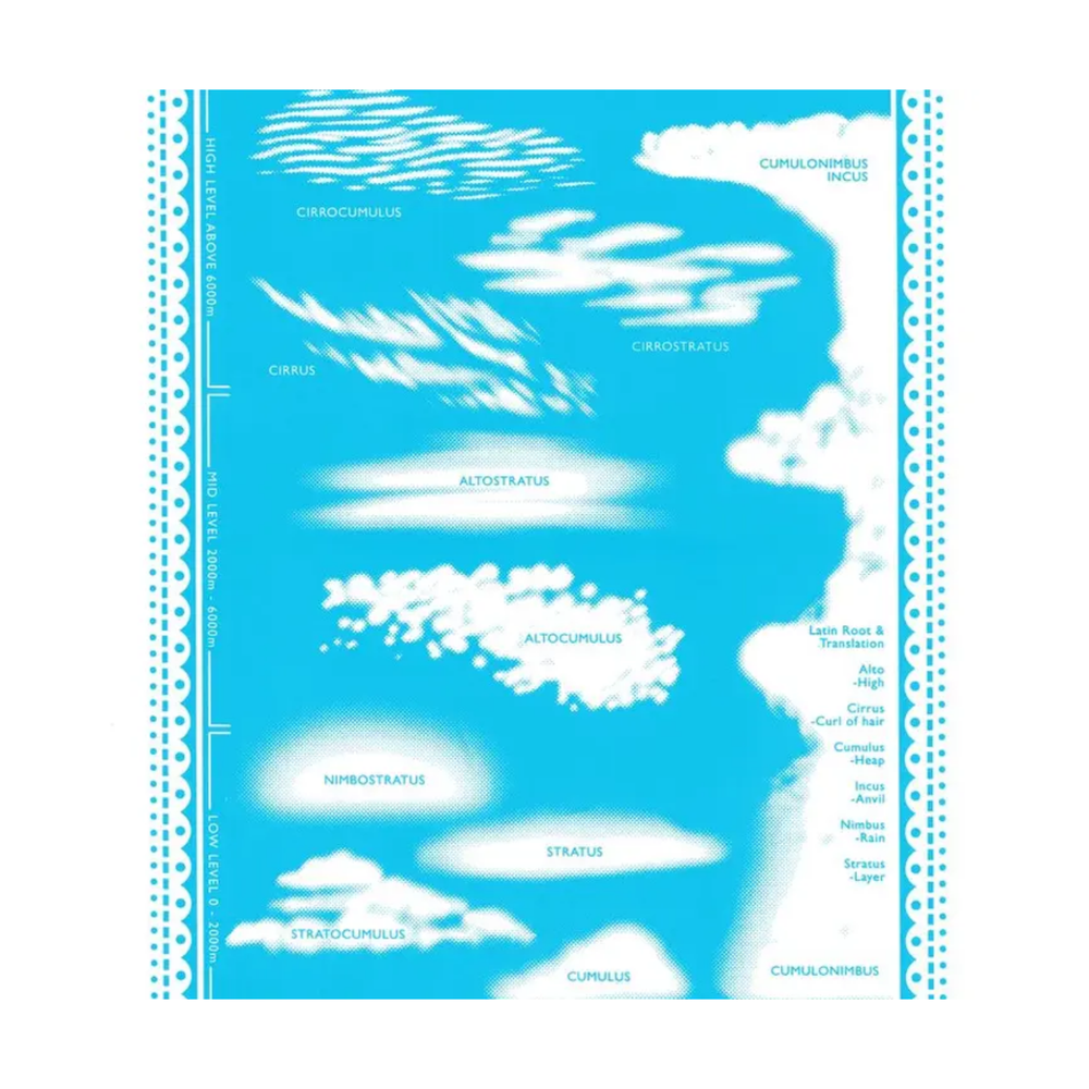 
                  
                    Clouds Screen Print
                  
                