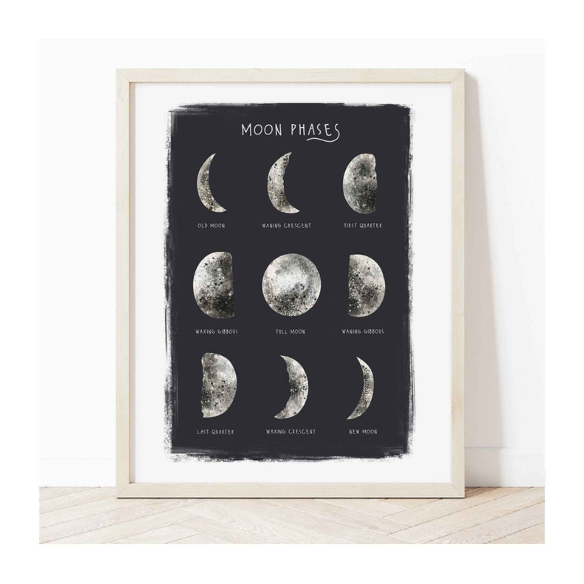 Moon Phases - Print