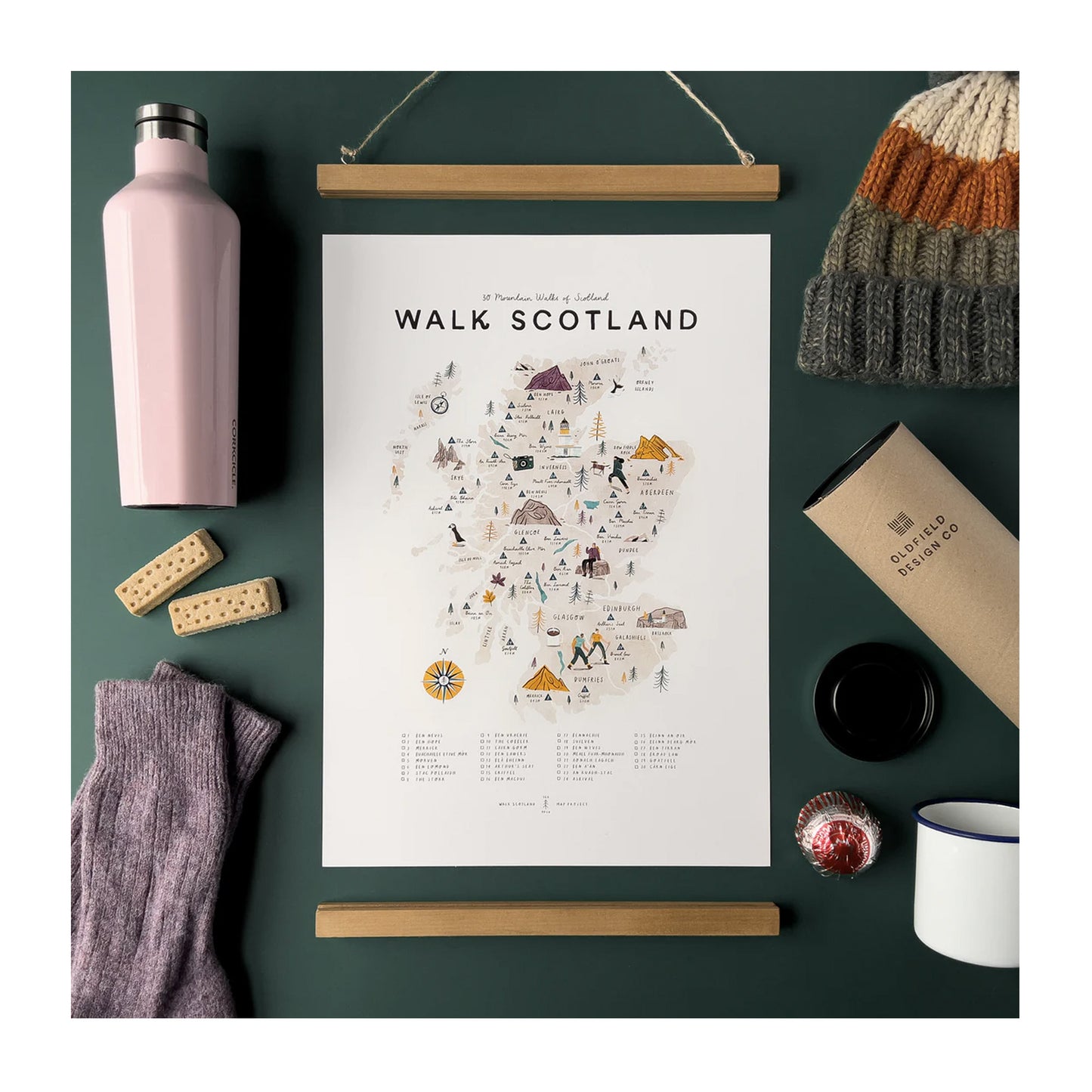 Walk Scotland Print