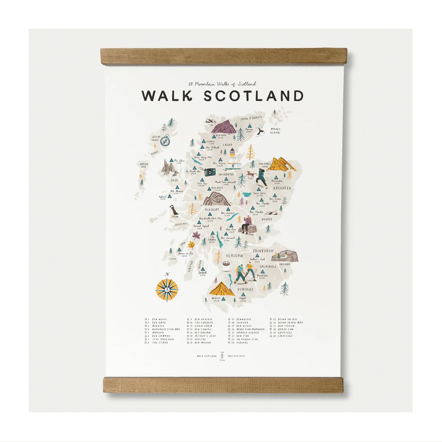 Walk Scotland Print