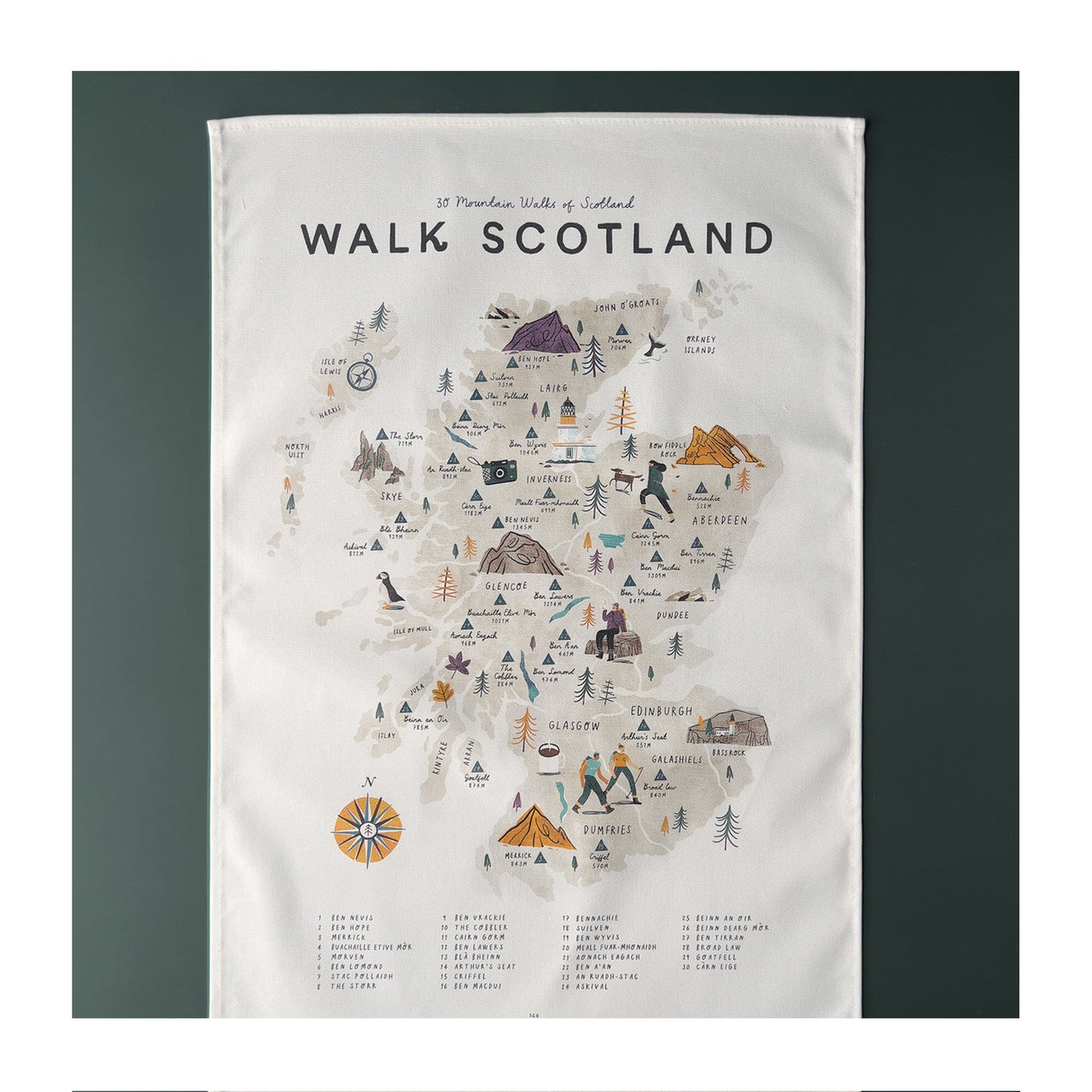 Walk Scotland Tea Towel